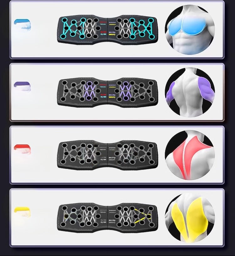 Équipement Abdominaux & Push-Up – L’allié ultime pour un tronc solide et des bras puissants